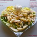 Salade aux pointes d’asperges, poulet et poire,[...]