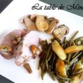 Filet mignon aux cépes, haricots verts et[...]