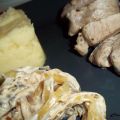 Recette de filet mignon de porc aux champignons
