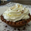 Tartelettes chocolat liégeois de Philippe[...]