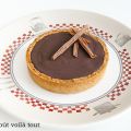 Tartelettes au chocolat et noix du Brésil