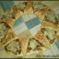 Pizza soleil : poulet au champignon, Recette[...]