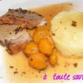 Rôti de veau aux mirabelles, Recette Ptitchef