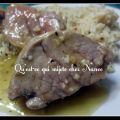 Filet de porc sauce à l'orange
