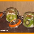 Mini bocal kiwi blancs au sucre complet de[...]