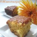 Gâteau aux mandarines, Recette Ptitchef