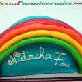Gateau d'anniversaire surprise pour ma Chacha[...]