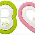 :: TUTO BENTO :: Sandwich Maker Sando de Panda