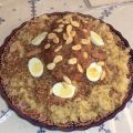 Comment préparer des falafels ?
