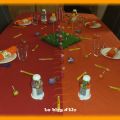 Déco de table 