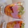 Salade au 4 fruits, Recette Ptitchef