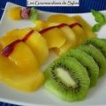 Carpaccio de mangue aux kiwis, Recette Ptitchef