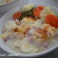 Jambon et oeufs en casserole