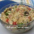 SALADE D’ORZO ET D’ARTICHAUTS AU PROSCIUTTO ET[...]