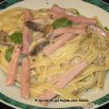 Fettucine avec jambon et champignons
