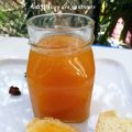 CONFITURE DE CITROUILLE