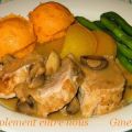 Filet de porc aux champignons