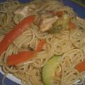 Wok de nouilles chinoises au poulet et au soja,[...]