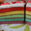 Rainbow cake