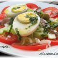 Salade niçoise, Recette Ptitchef
