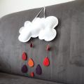 Les tutos de Solène : suspension murale pour[...]
