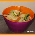 Tagliatelles de légumes...