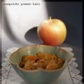 Compote pomme- kaki, Recette Ptitchef