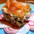 Tartare de Saumon, Pomme et Avocat