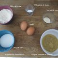 [La recette du Vendredi] PETITS GATEAUX À LA[...]