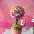 Arbre à bonbons - Tutoriel