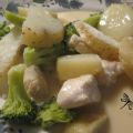 Poulet au brocoli, aux pommes de terre et au[...]
