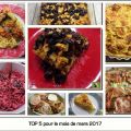 Vos préférences pour le mois mars 2017 et les[...]