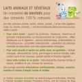 Laits animaux et végétaux
