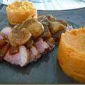 Canard aux litchis, Recette Ptitchef