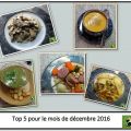 Vos préférences (recettes) : décembre 2016