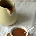 Chocolat chaud à l'Italienne