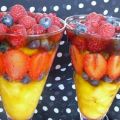 Salades de fruits jolies, jolies, Recette[...]