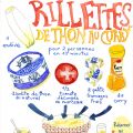 La recette des rillettes de thon en version[...]