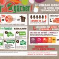 Quoi ma gueule !?