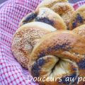 Index de mes recettes (boulangerie, muffins,[...]