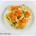 Garganelli au saumon fumé, crème de pesto et[...]