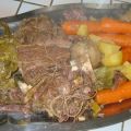 Pot-au-feu, Recette Ptitchef
