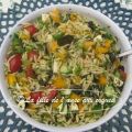 SALADE D’ORZO AVEC FROMAGE BOCCONCINI PESTO ET[...]