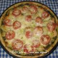 Pizza aux crevettes et pesto, Recette Ptitchef