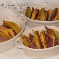 Tian de pommes de terre et de bacon au cheddar,[...]