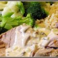 Filet de porc à la dijonnaise