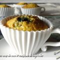 Muffins à la noix de coco et confiture de[...]