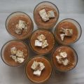 petits pots au pain d'épices | zencefil çörekli[...]