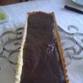 Tarte au chocolat simplissime et délicieuse,[...]