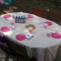 Goûter d'anniversaire pour fille, 5 ans - Idées[...]